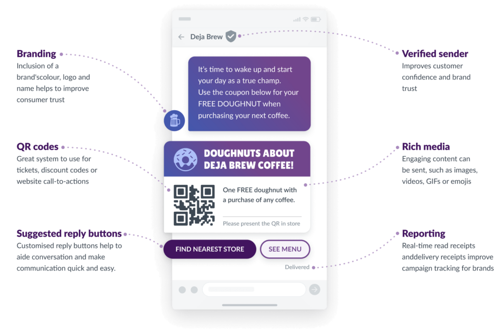 Mock-up showing features of RCS Messaging