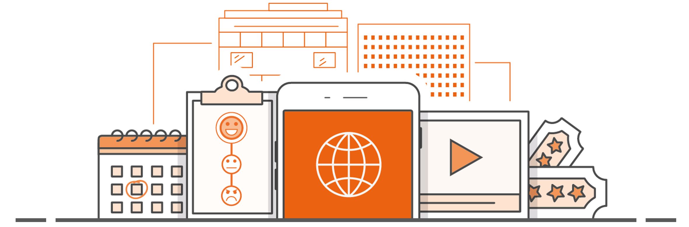 Sending letters and documents in a secure and cost-effective way via Mobile Journeys