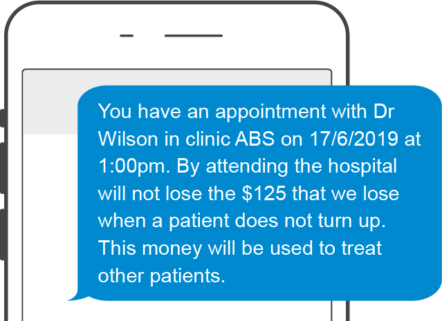 The SMS appointment reminder used by the St Vincent's Hospital to achieve a 19% reduction on missed appointment.