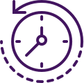 An illustration of a clock with a half dotted circular line closing 3 quarters of it and an arrow pointing at the anticlockwise direction